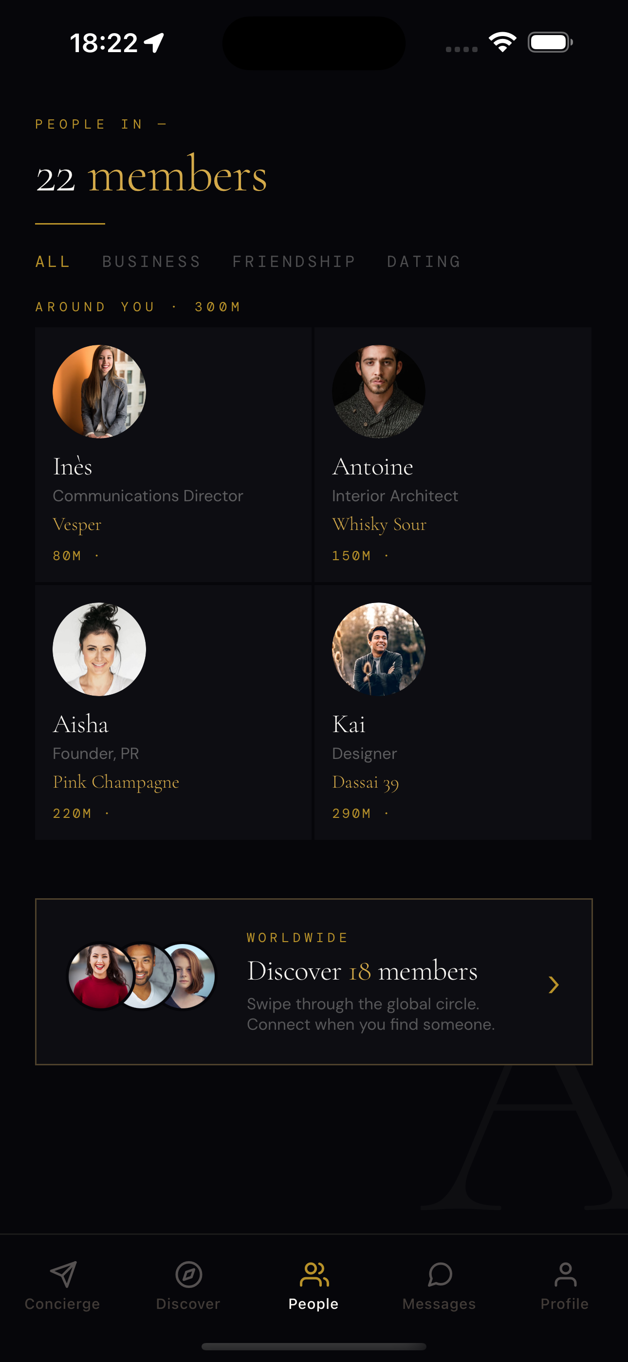 People — 22 members around you